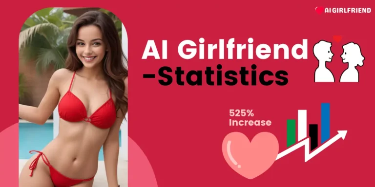 Ai Girlfriend Statistics