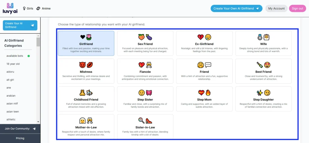 Relationship with Luvy.ai AI Girlfriend