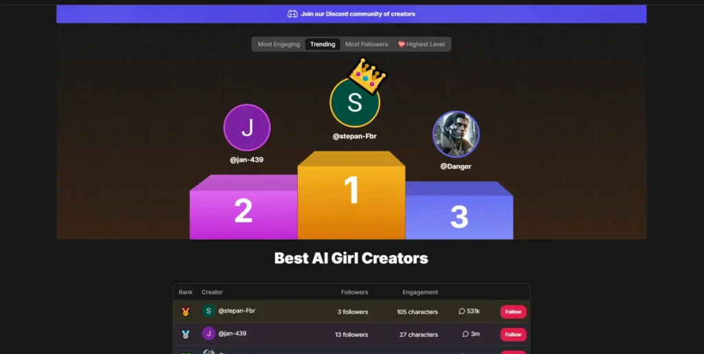 FantasyGF AI - Leaderboards & Social Features